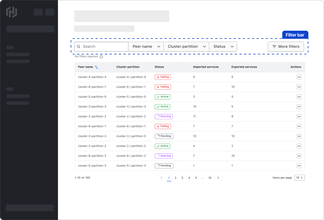 Horizontal orientation of the filter bar